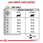 Royal Canin Veterinary Health Nutrition Adult Cat Urinary S/O Moderate Calorie Chicken 3,5 kg – Zboží Dáma