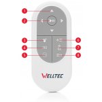 Welltec Probot RX3 Pro bílý – Zboží Dáma