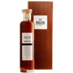 Bache Gabrielsen Cognac Hors d’ Age 40% 0,7 l (kazeta) – Zboží Dáma