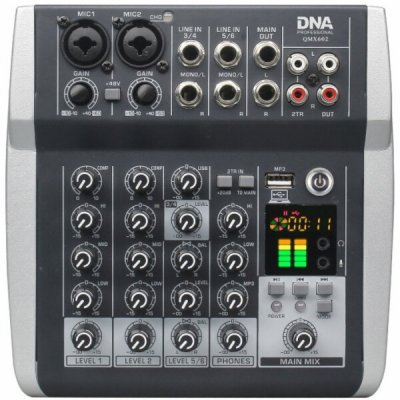 DNA QMX602 – Hledejceny.cz