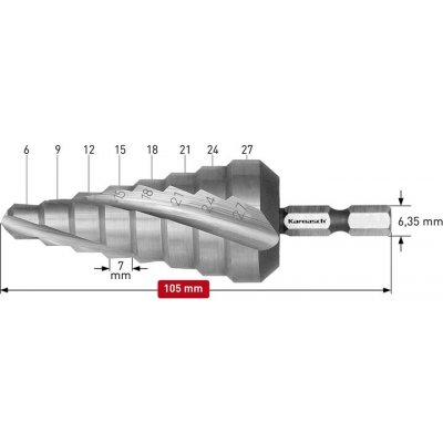 Karnasch 213045 – Hledejceny.cz