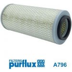 Vzduchový filtr PURFLUX A796 – Hledejceny.cz