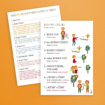 Poketo Pádové otázky přehled – Zboží Dáma