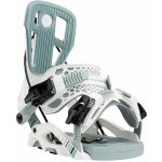 Flow Fuse 25/26 – Zboží Mobilmania