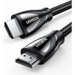 Ugreen HD140 2m – Hledejceny.cz