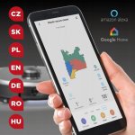 Concept VR 3520N – Zboží Dáma