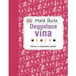 Malá škola degustace vína – Sleviste.cz