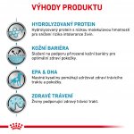Royal Canin Veterinary Health Nutrition Dog Hypoallergenic 7 kg – Sleviste.cz