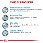 Royal Canin Veterinary Health Nutrition Dog Hypoallergenic 7 kg – Hledejceny.cz