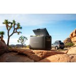 EcoFlow Glacier Classic 55L – Sleviste.cz