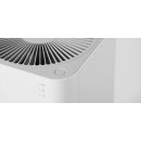 Zvlhčovač a čistička vzduchu Xiaomi Mi Air Purifier 2