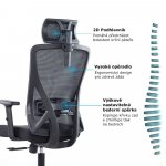 Neoseat Flex PRO – Zboží Živě