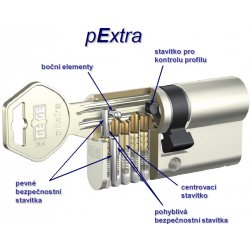 GEGE Pextra+ SE 40/10mm