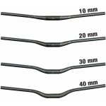 MTBRenthal Fatbar Lite 35 /760 mm V3 20mm – Hledejceny.cz