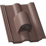 KMB Beta Taška hadicových prostupů Elegant Hnědá – HobbyKompas.cz