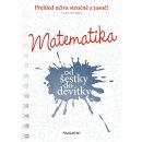 Matematika od šestky do devítky