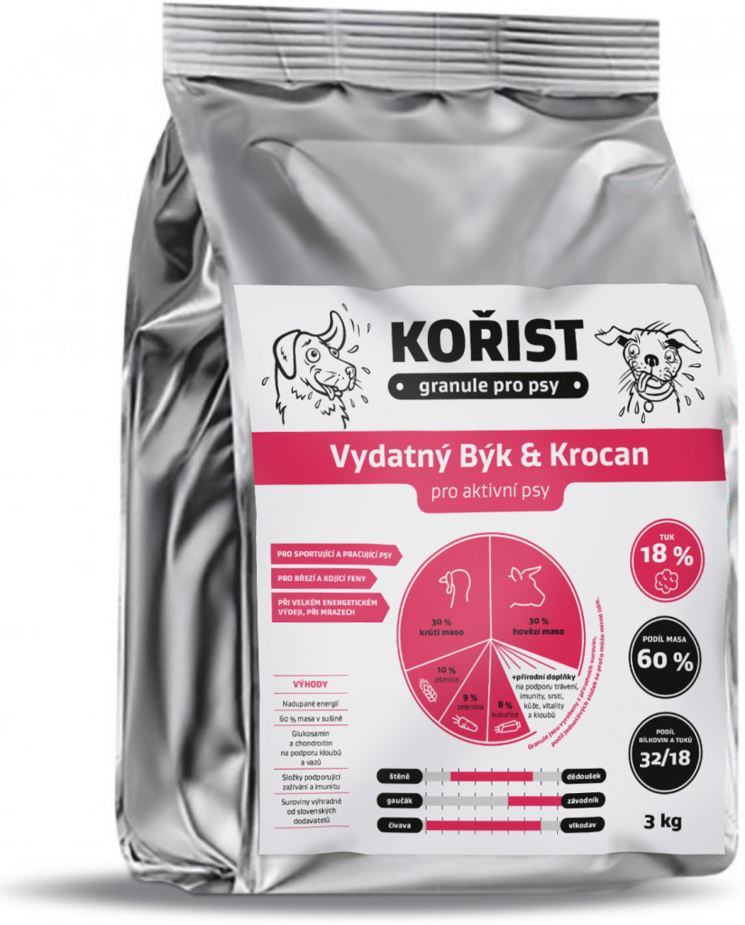 Kořist Vydatný Býk a Krocan pro aktivní psy 32/18 3 kg