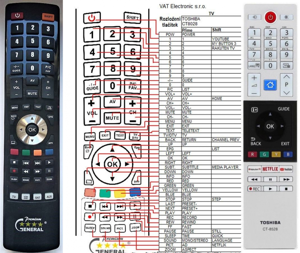 Dálkový ovladač General Toshiba CT-8528