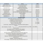 UNI-T UT89X – Sleviste.cz