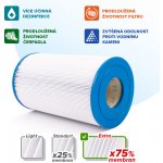 Crystalline Pool Spa Filter Filtrační kartuše SC767 Dimension One Spas, Jazzi, LA Spas, Medea Spa, Sunrise Spas