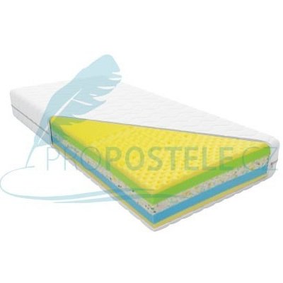 proPOSTELE GEKON ULTRA HR+VISCO – Sleviste.cz