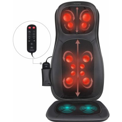 Naipo MGBK-C2030 – Zboží Dáma