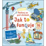 Jak to funguje - Podívej se pod obrázek - neuveden – Sleviste.cz
