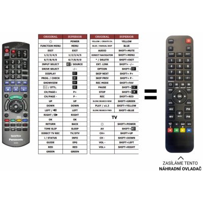 Dálkový ovladač Predátor Panasonic DMR-BW880GL – Hledejceny.cz