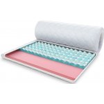 DobreSny Přistýlka Visco + RavineBlue H4 – Zbozi.Blesk.cz