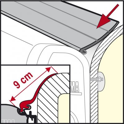 Fiamma Těsnící páska proti zatékání vody Fiamma Rain Guard L – Zbozi.Blesk.cz