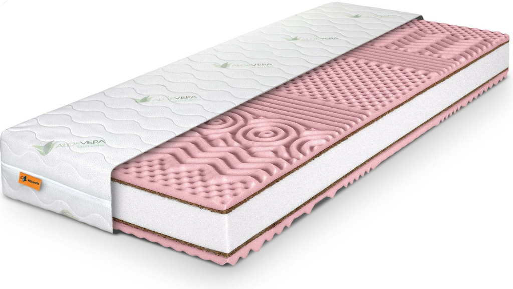 Wilsondo Pinkcoco Plus