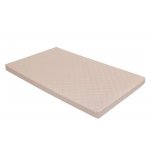 HobbyDog Matrace Deluxe – Zboží Dáma