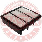 MASTER-SPORT Vzduchový filtr 2029-LF-PCS-MS – Hledejceny.cz