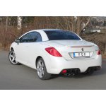 FOX PE032001-346 – Hledejceny.cz