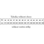 Worker Lady – Zboží Dáma Worker Lady – Zboží Dáma