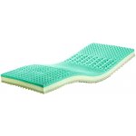 Adriana Coolflex – Hledejceny.cz