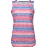 Loap ANEZKA růžová – Sleviste.cz