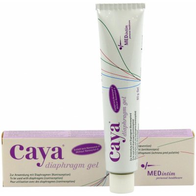 MEDintim Caya spermicidní gel 60 ml – Hledejceny.cz