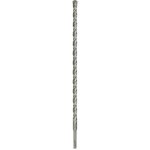 Bosch 2608831047 – Hledejceny.cz