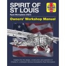 Spirit of St Louis Manual