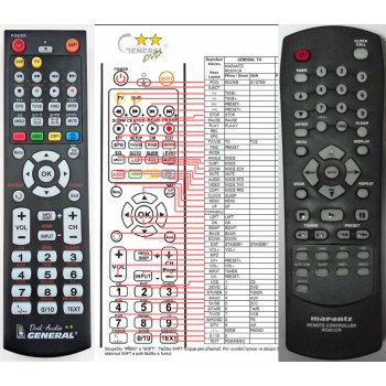 Dálkový ovladač General Marantz RC601CR