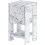 Houseland EMA – Sleviste.cz