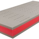 Řešeto Blue Medic – Hledejceny.cz