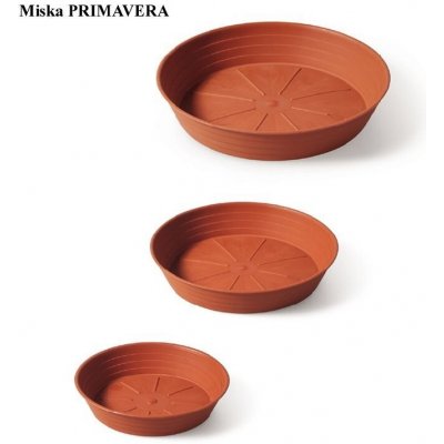 Nohel garden podmiska pod květník PRIMAVERA plastová 20 cm – HobbyKompas.cz