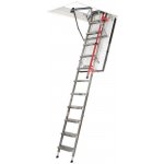 Fakro LMF-280 86x130 cm – Sleviste.cz