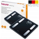 Beurer BF 400 – Hledejceny.cz