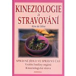 Kineziologie a stravování - Kim Da Silva – Hledejceny.cz