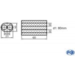 FOX UNI-D58542080 – Hledejceny.cz