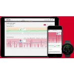 Polar Vantage M – Zboží Mobilmania