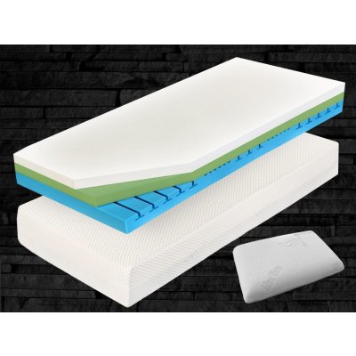 Curem C4500 – Hledejceny.cz